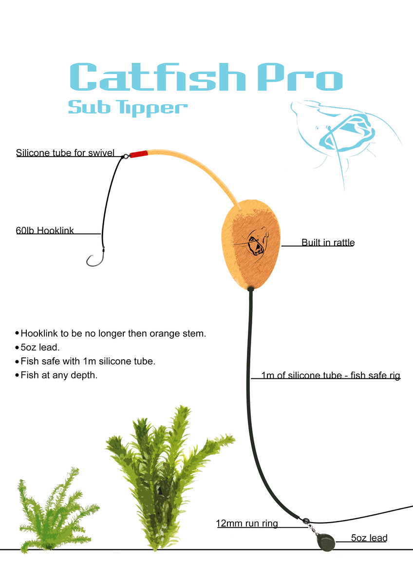 Catfish Pro Submarine Tipper Rig also called Sub Tipper – Catfish